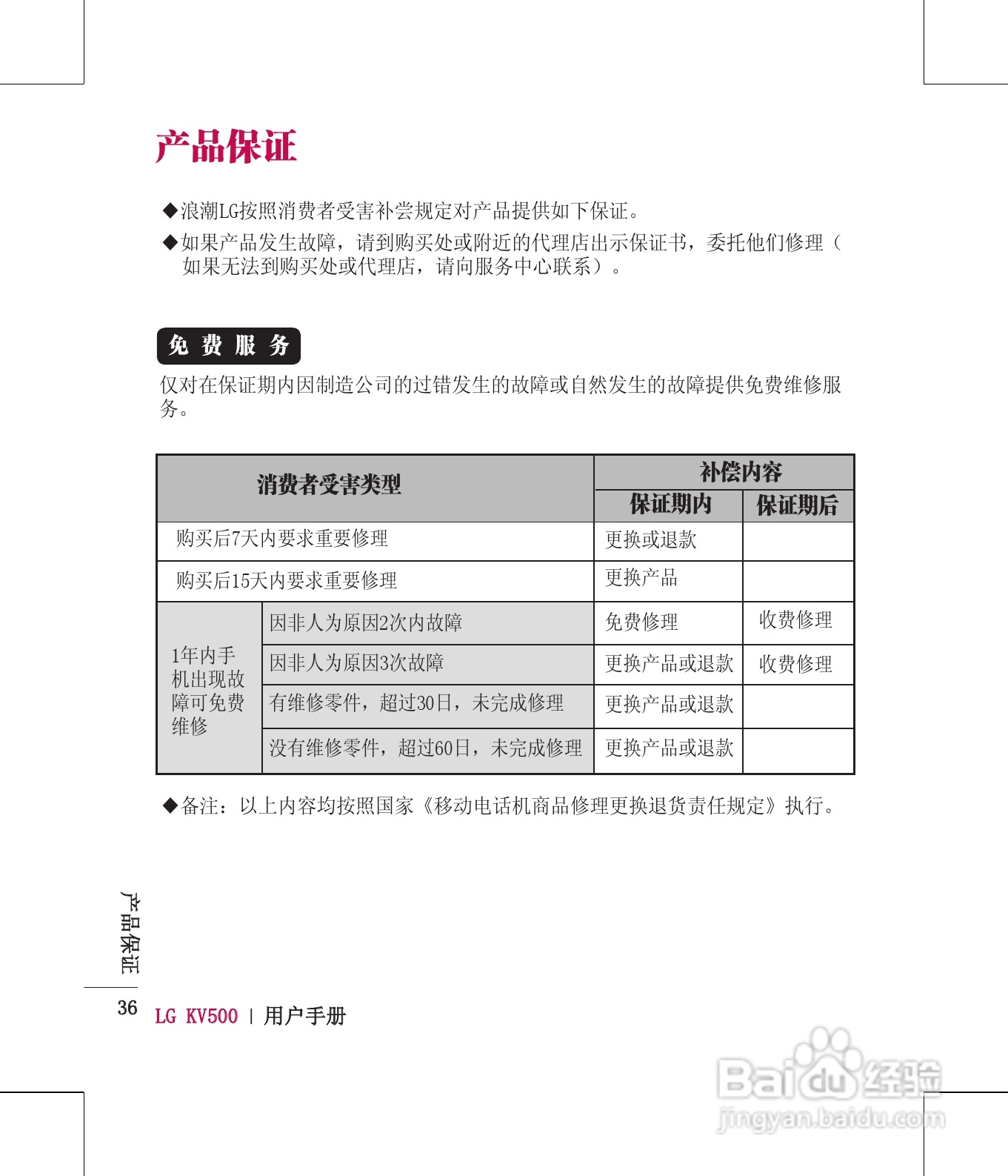 LG KV500手机使用说明书:[4]