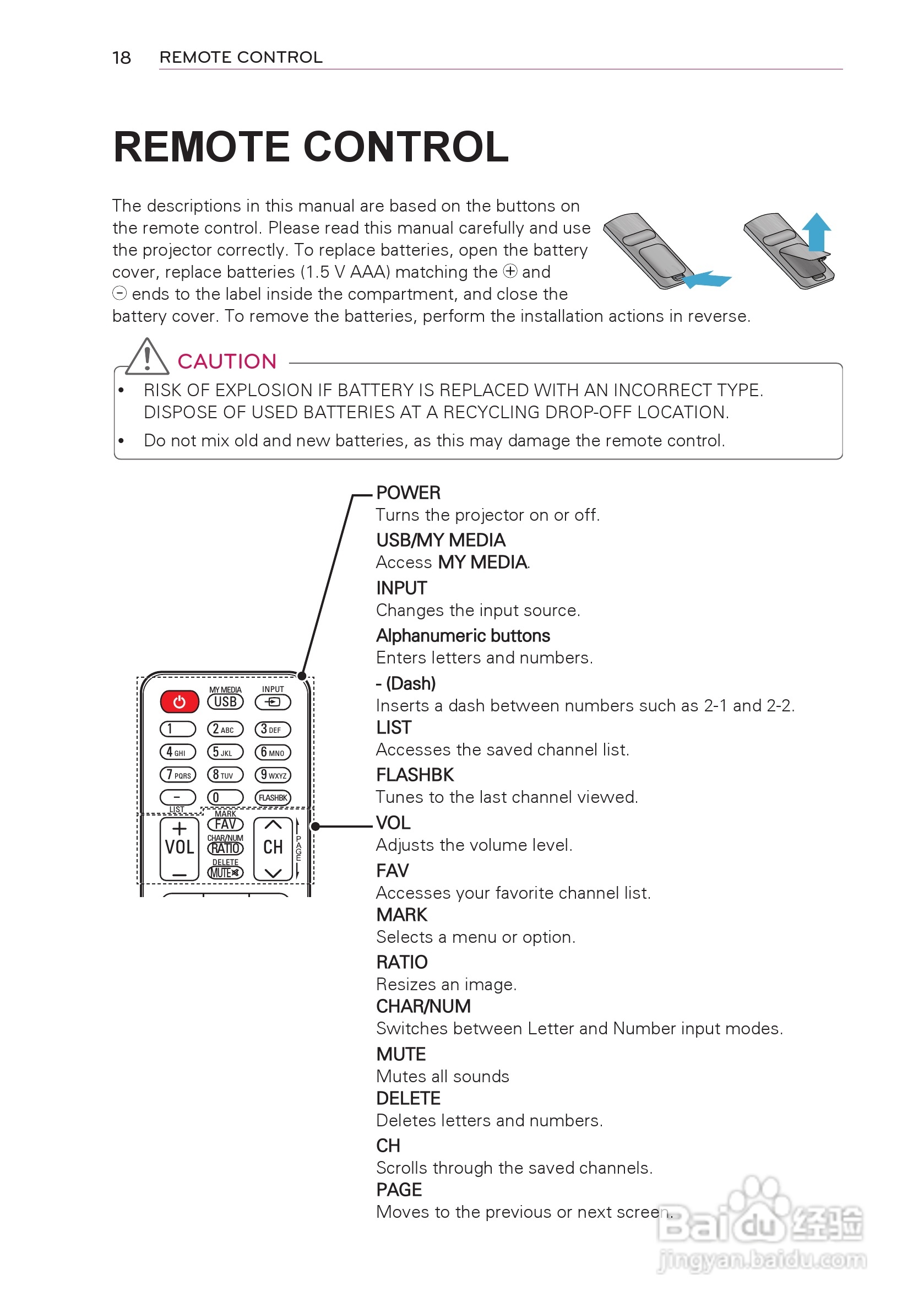 LG HW300T投影机使用说明书:[2]