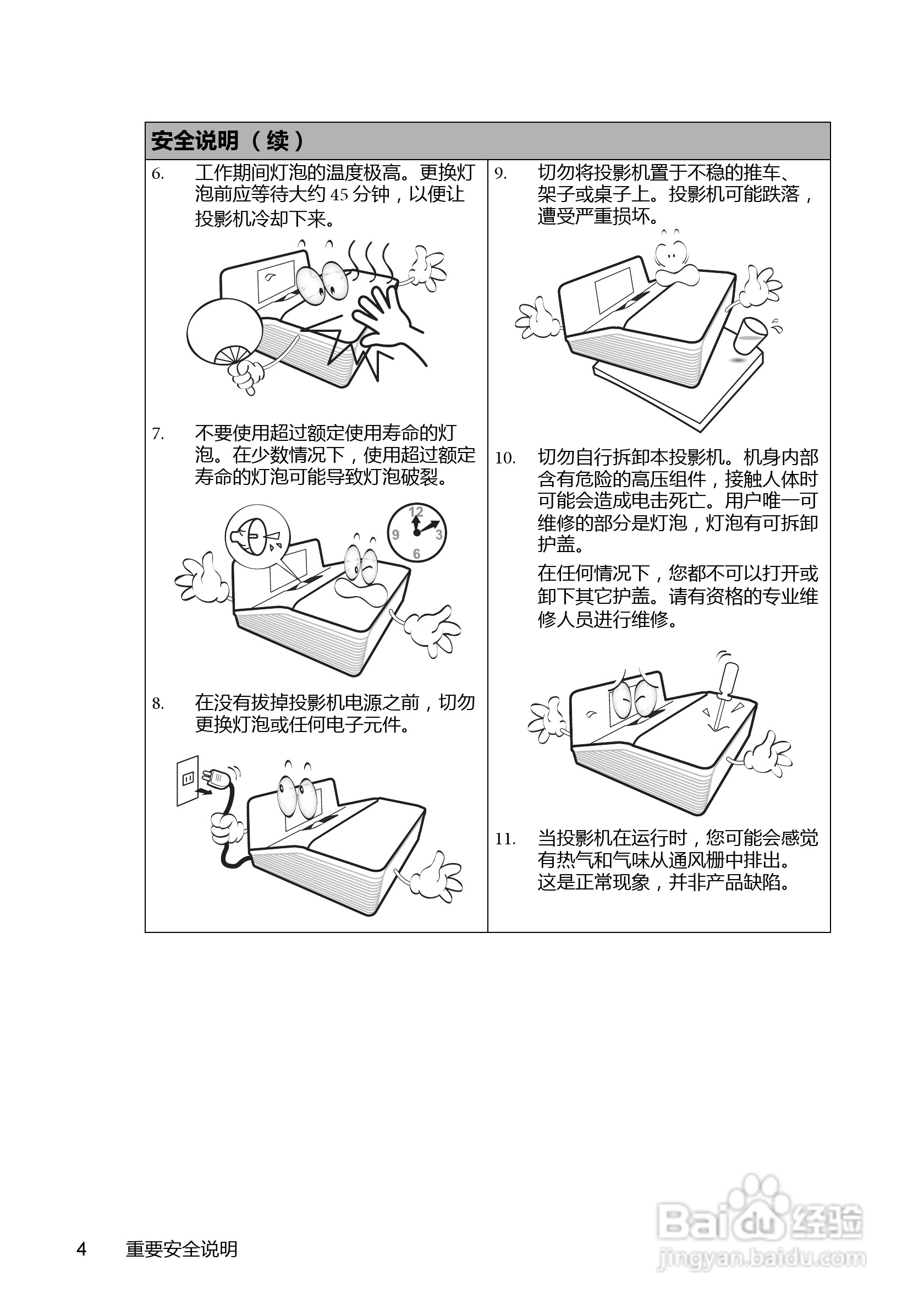 BenQ MX850UST投影机使用说明书:[1]