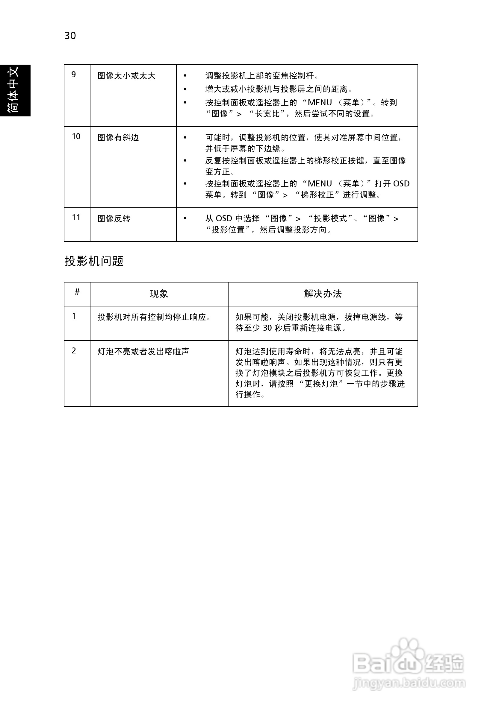 Acer S1110投影机使用说明书:[4]