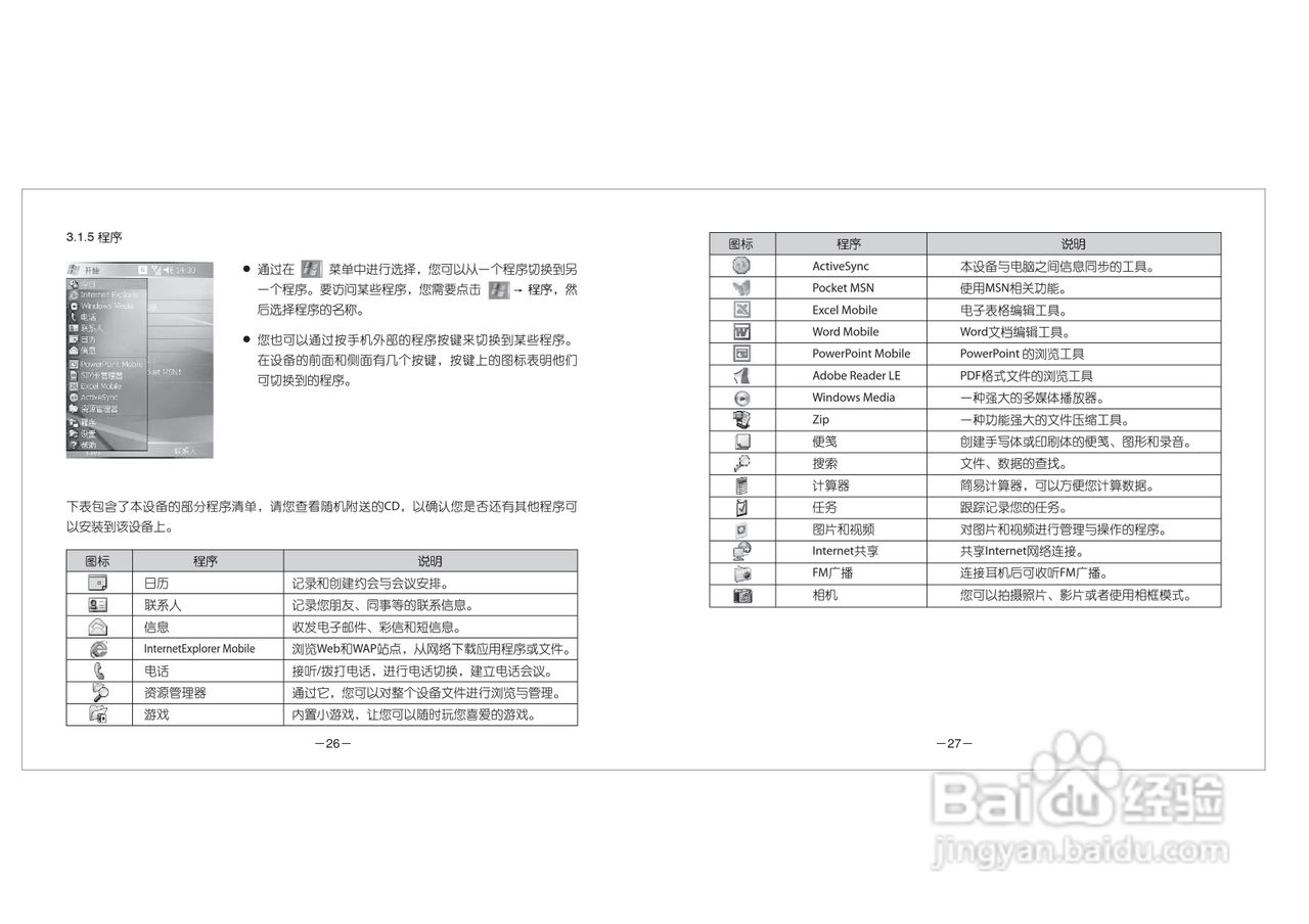 多普达Dopod D802手机使用说明书:[2]