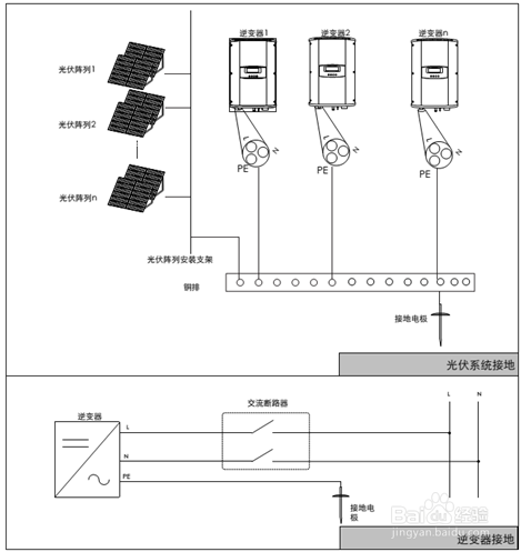 太阳能光伏发电怎么安装