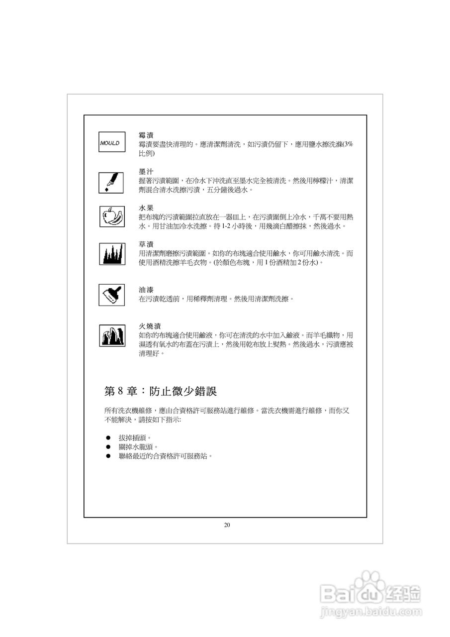 法国白朗WFE606A型前置式洗衣机说明书:[3]