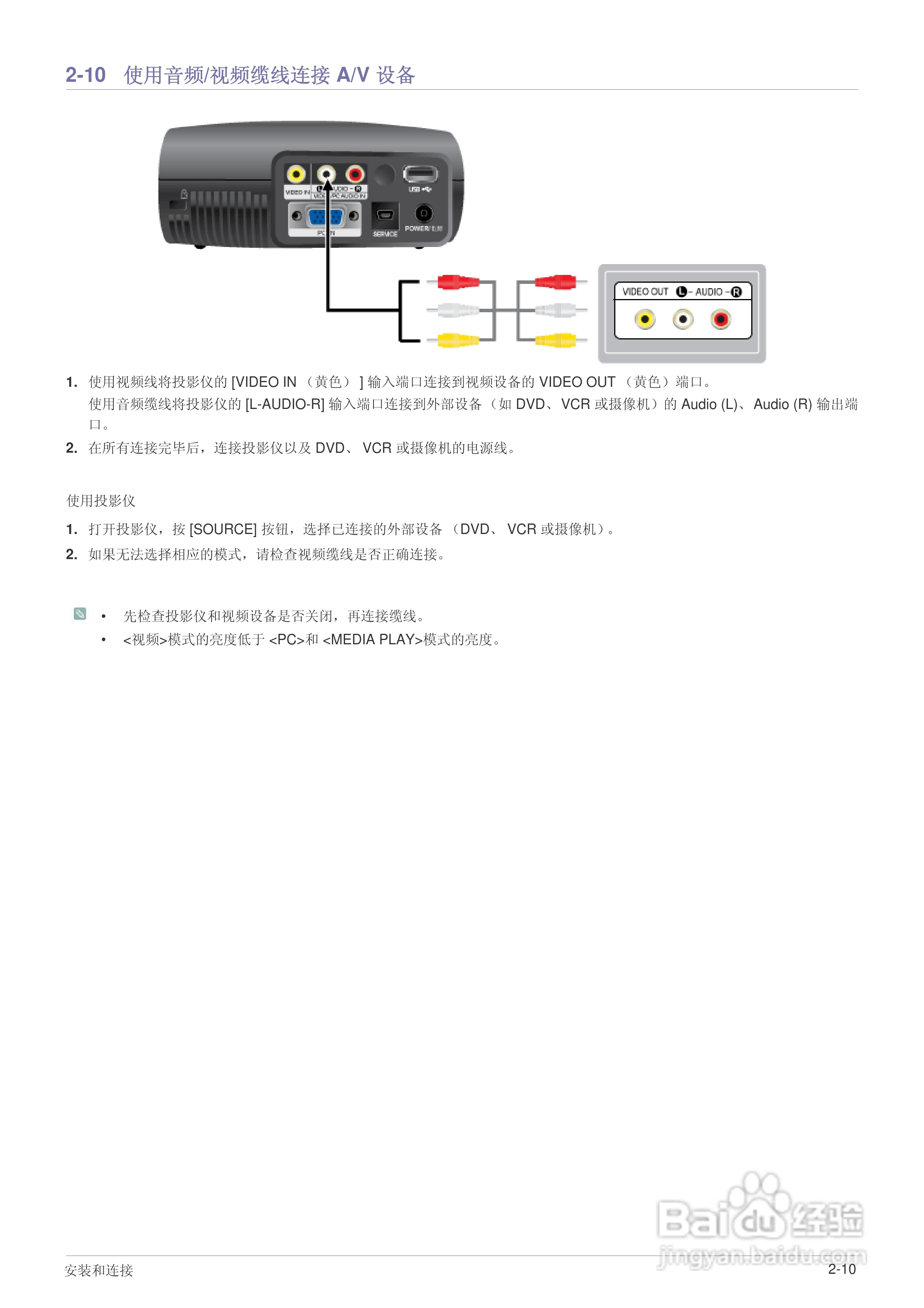 三星SP-P410M LED迷你投影仪用户说明书:[3]