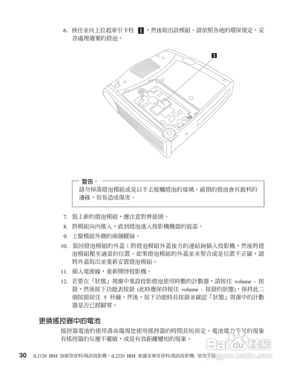 IBM iL2120投影机说明书:[4]