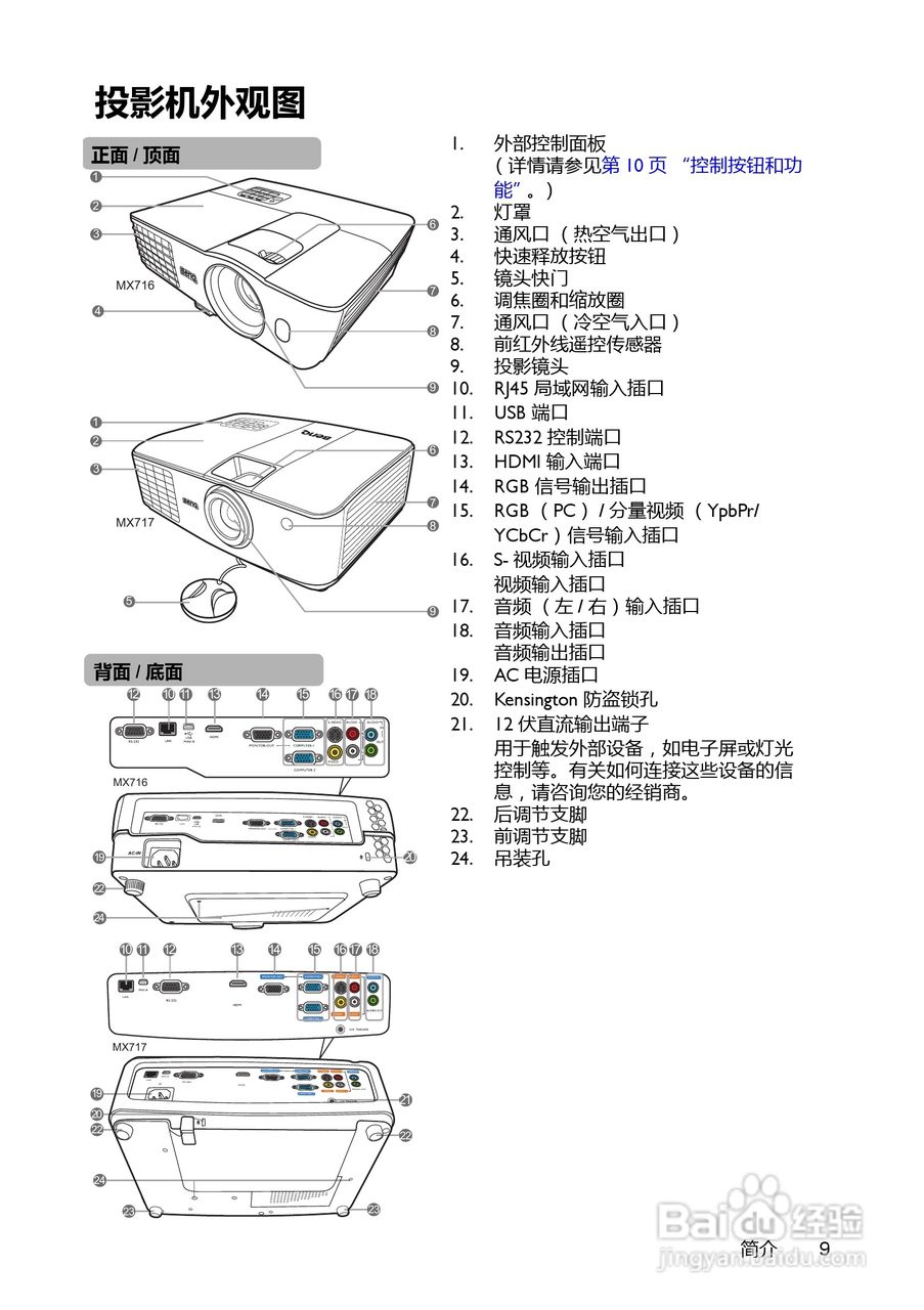 明基BenQ MX716投影机使用说明书:[1]