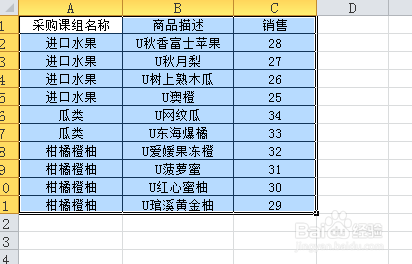 excel如何设置自动调整单元格字号大小