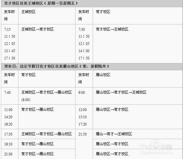 广西师范大学2013年新生指南：出行篇：[1]