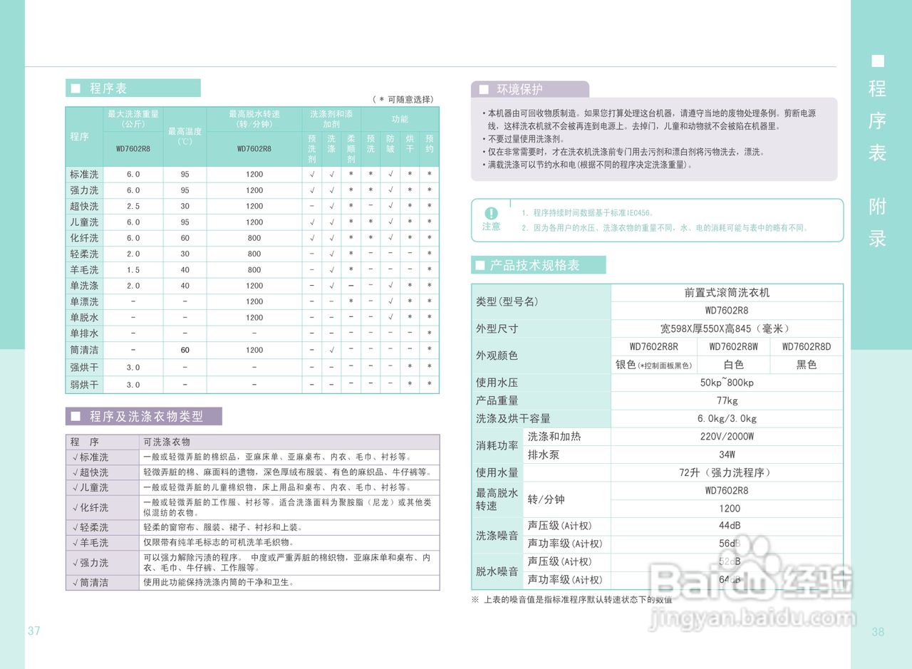 三星WD7602R8D滚筒洗衣机使用说明书:[2]