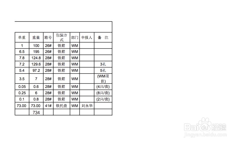MAC版Excle2016如何轻松把表格转换成PDF格式