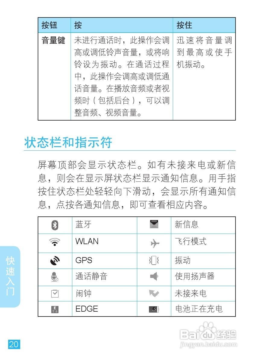 摩托罗拉ME863手机使用说明书:[3]