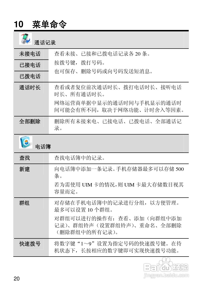 华为C2285手机使用说明书:[3]