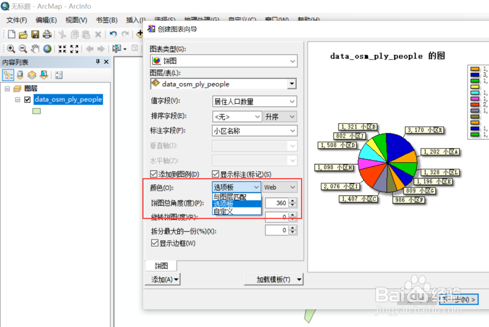 ArcMap如何制作饼状图