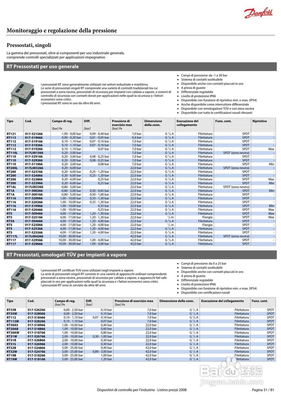 丹佛斯MBS1900压力变送器使用说明书:[4]
