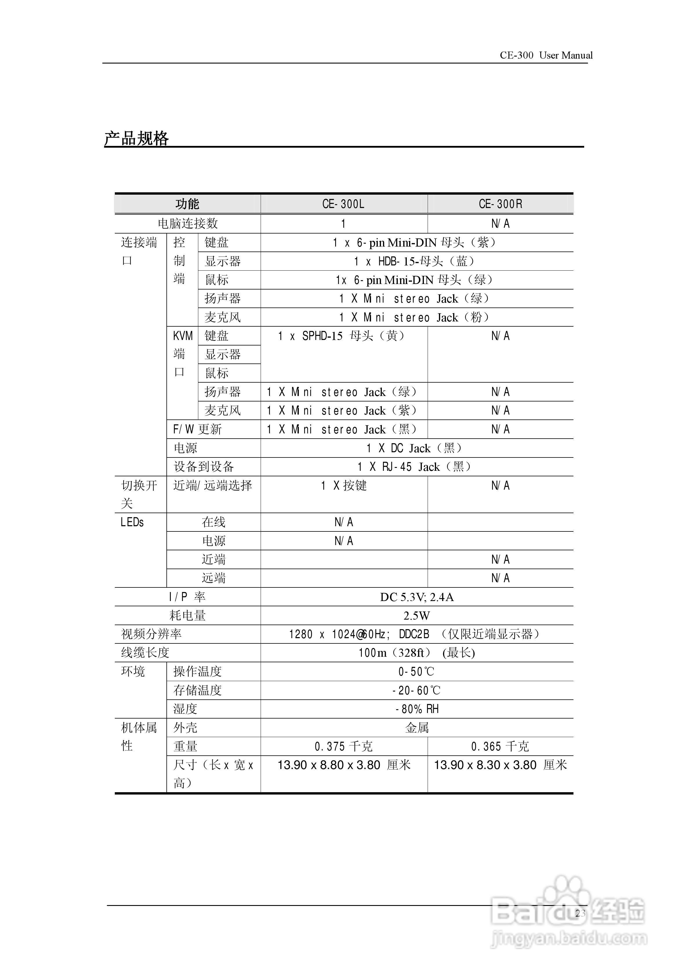 aten CE-300 KVM切换器用户手册:[4]