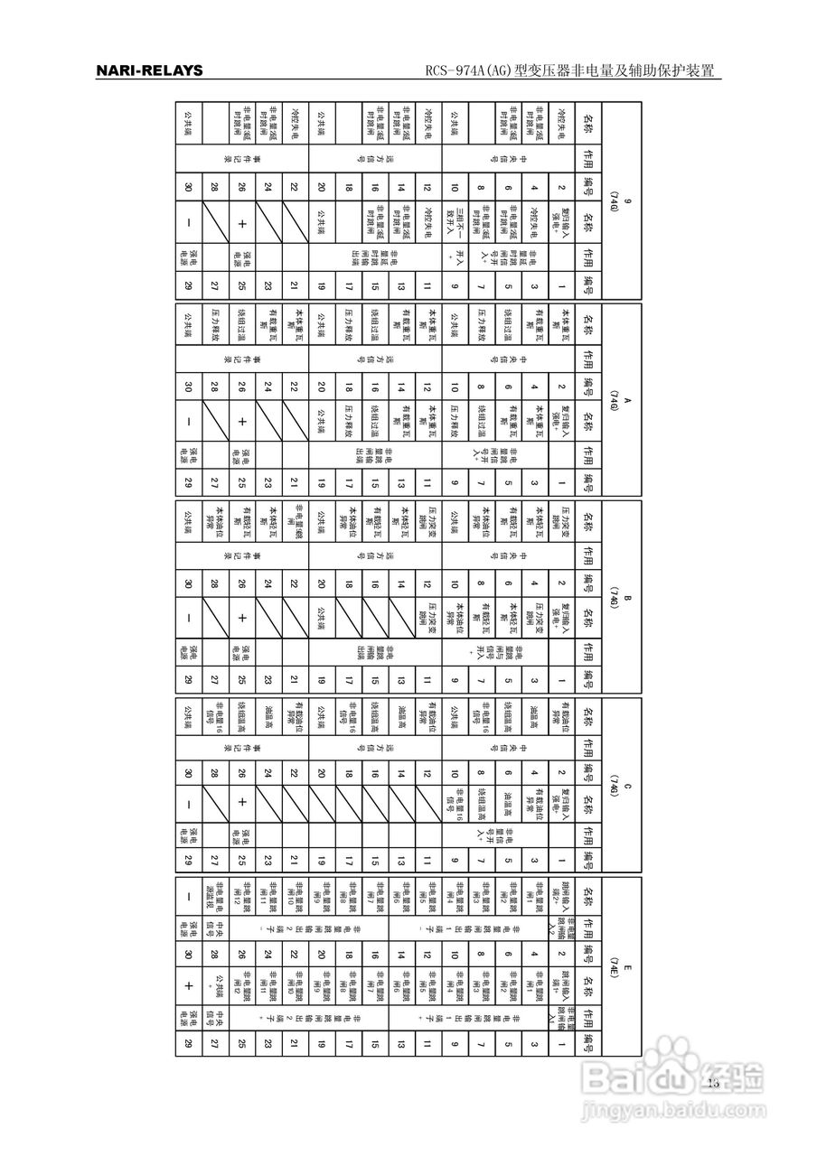 RCS-974A(AG)型变压器非电量及辅助保护装置使用说明书:[2]