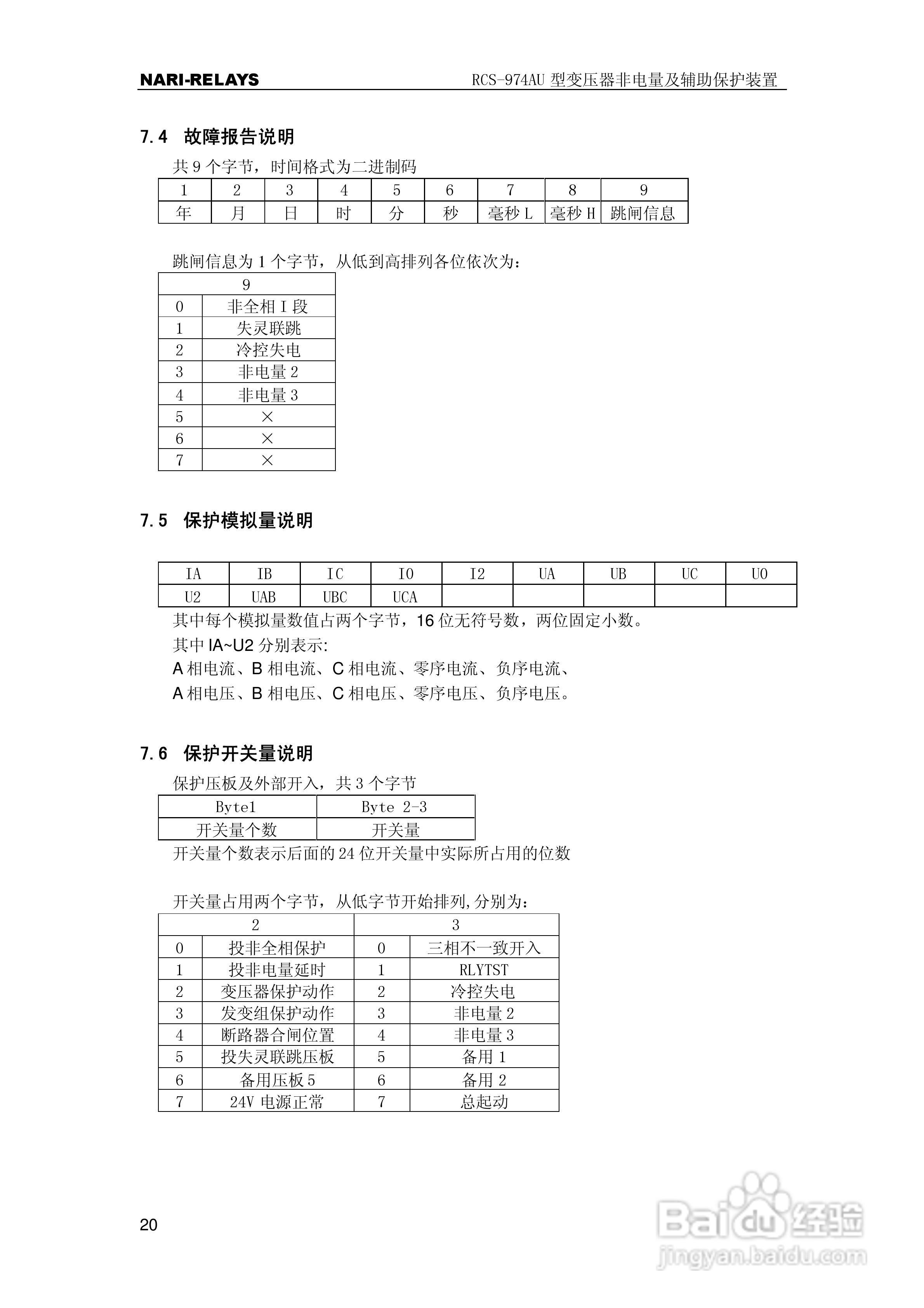 RCS-974AU型变压器非电量及辅助保护装置使用说明书:[3]