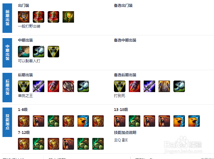 S6lol兽灵行者出装加点技能