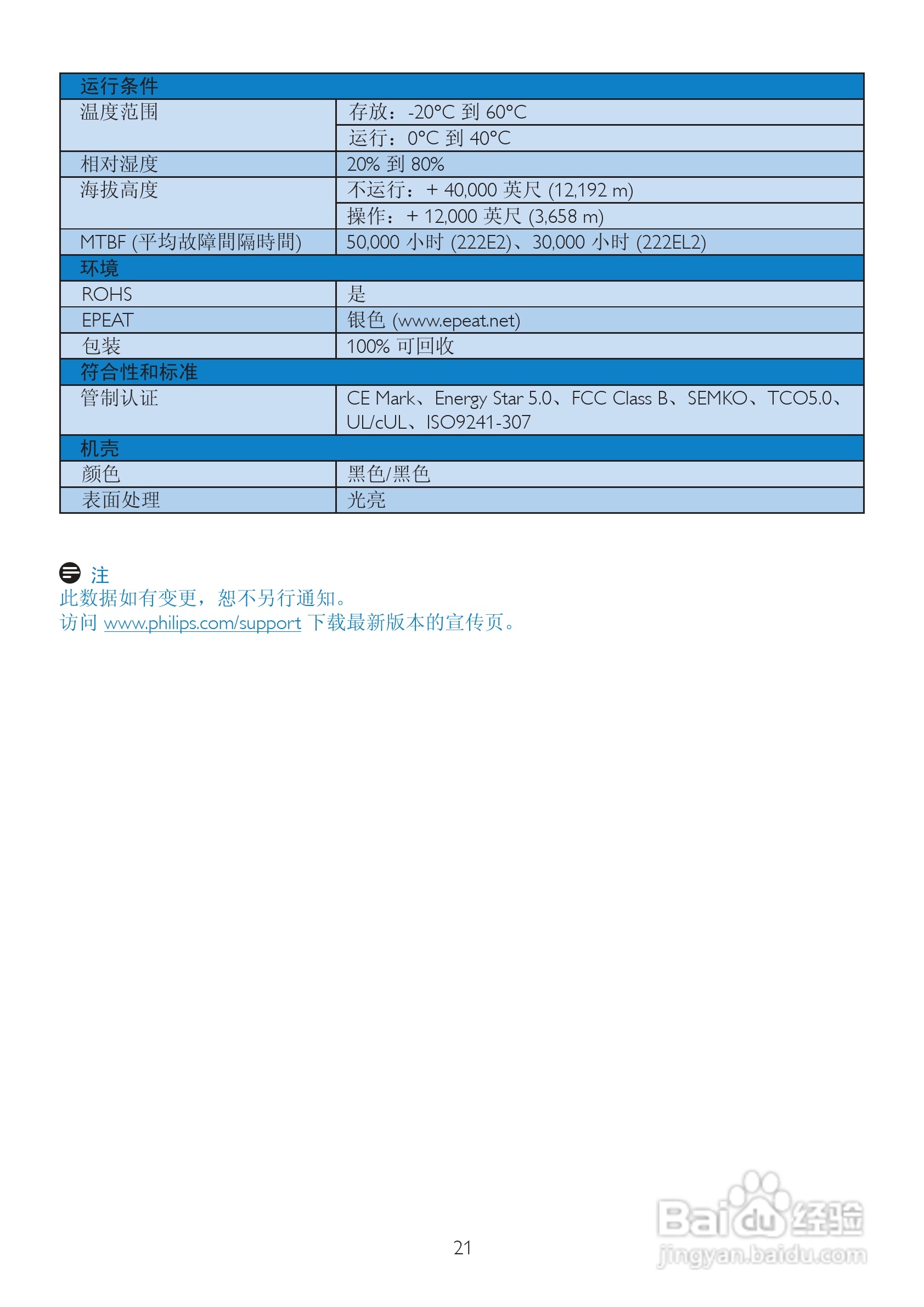 飞利浦222E2SB/93液晶显示器使用说明书:[3]