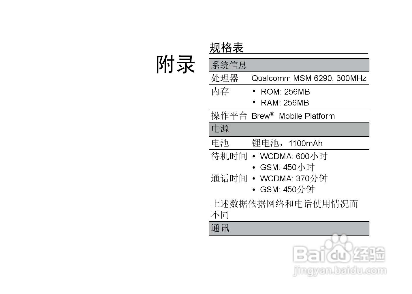 多普达F3188手机使用说明书:[9]