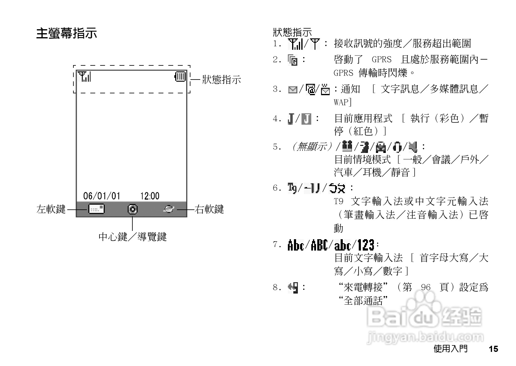 夏普GX-T17手机使用说明书:[2]