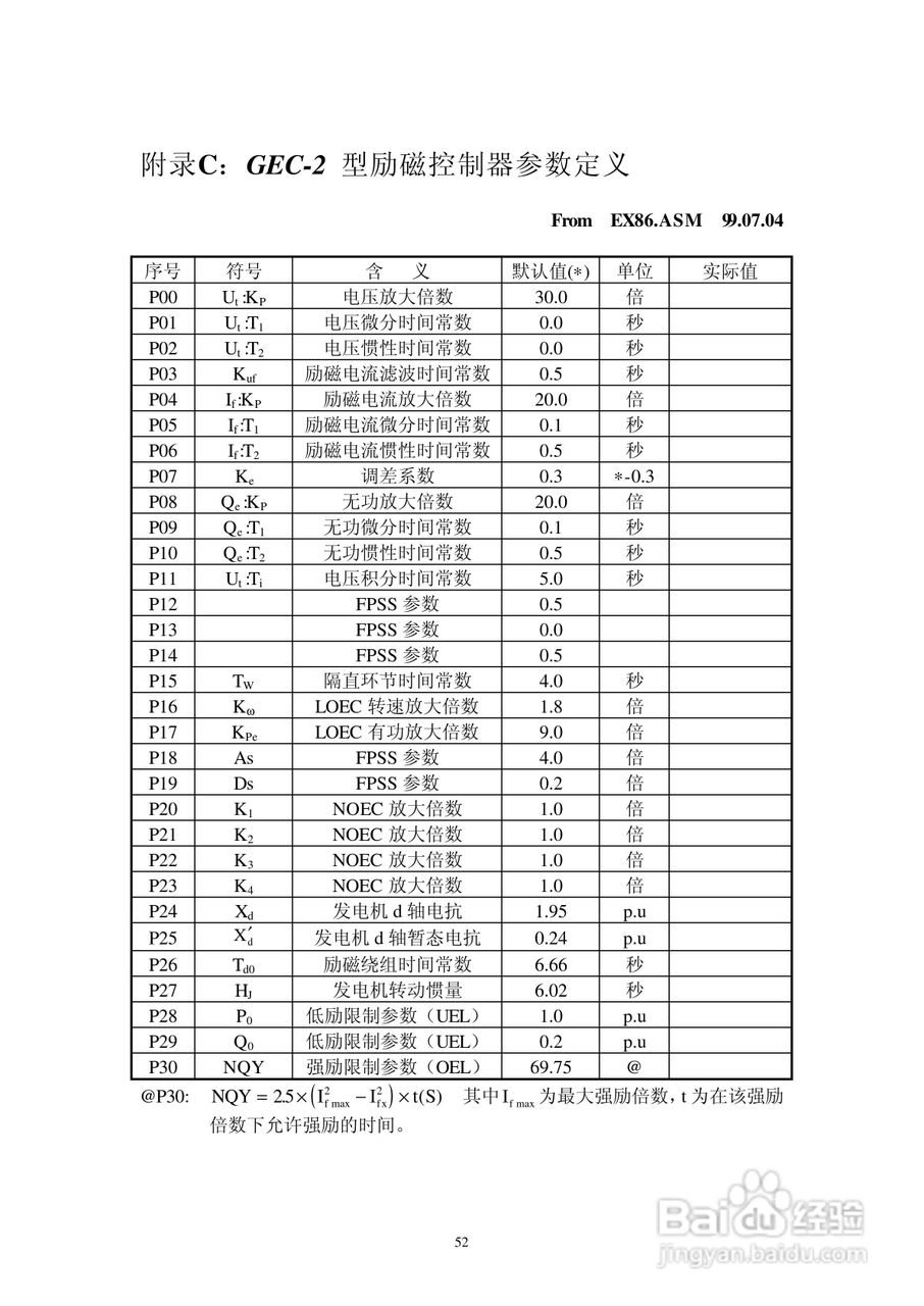 GEC-2型全数字式非线性励磁装置操作说明书:[6]