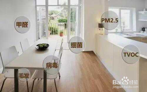 智能空气净化器方案开发