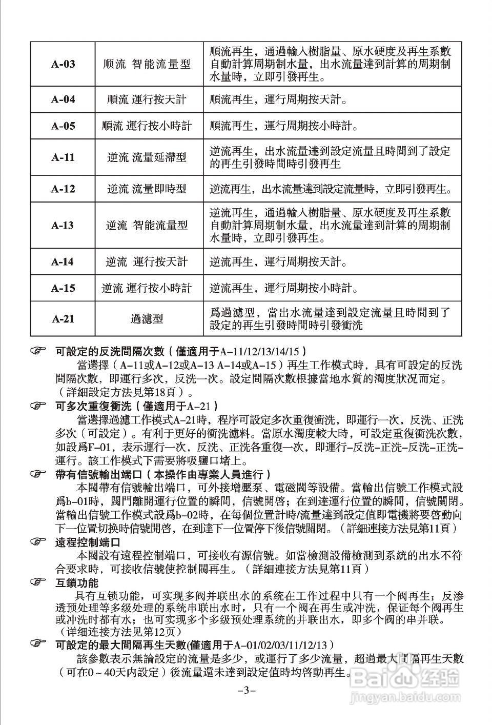 润新TM.F82A-LED多功能控制阀使用说明书:[1]
