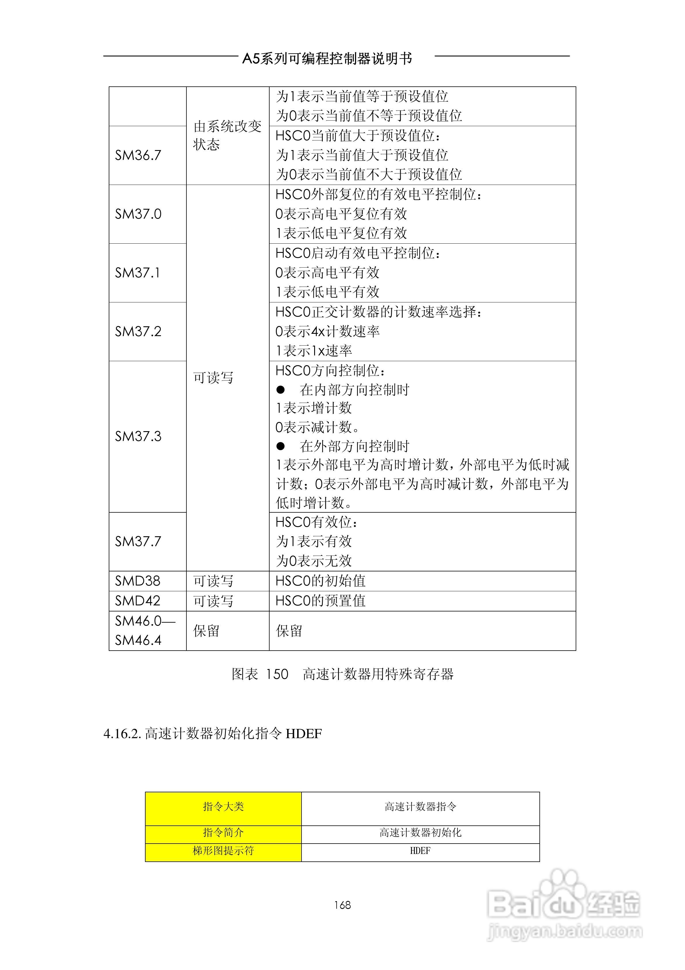A5系列可编程控制器说明书V1.2:[17]