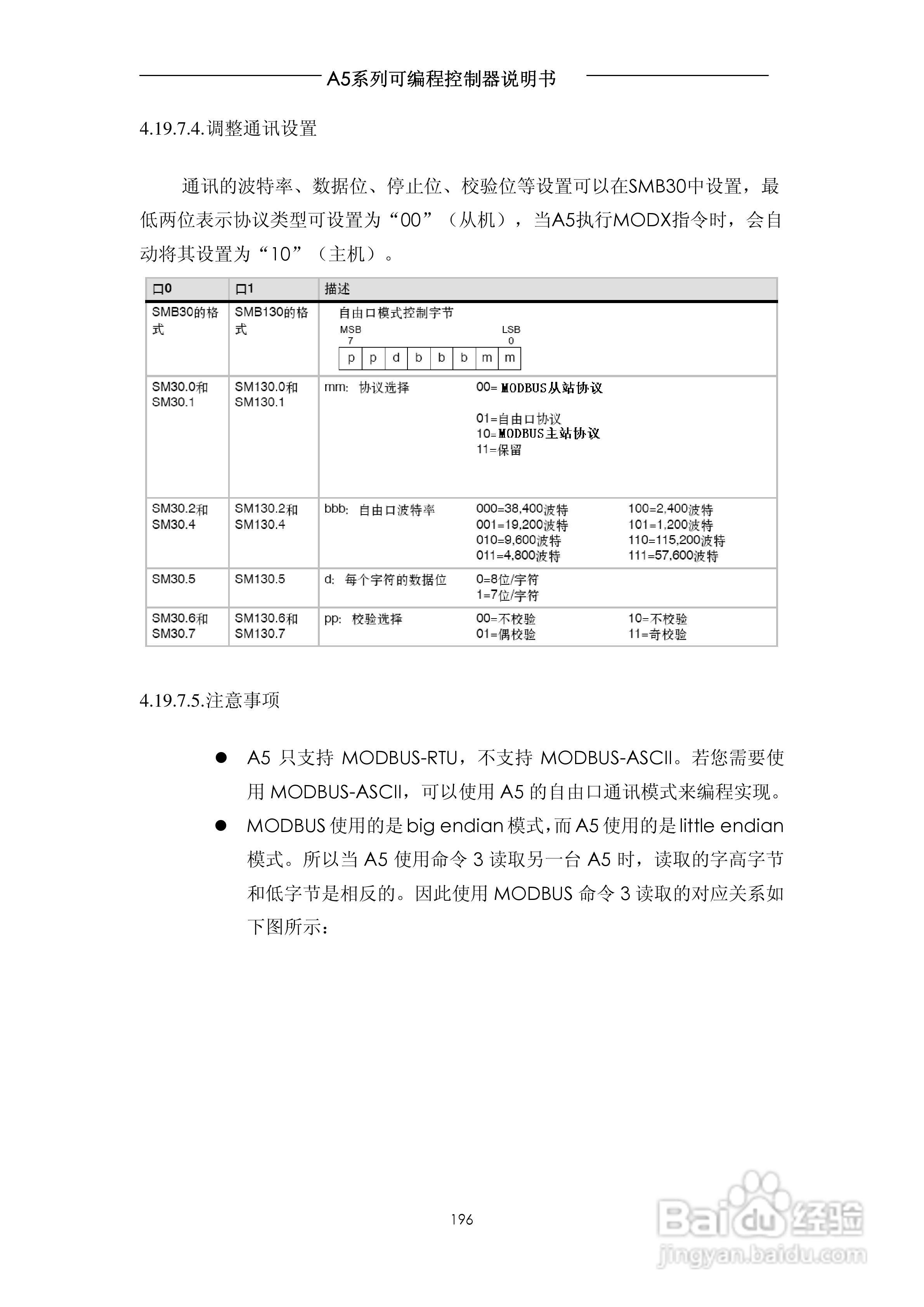 A5系列可编程控制器说明书V1.2:[20]