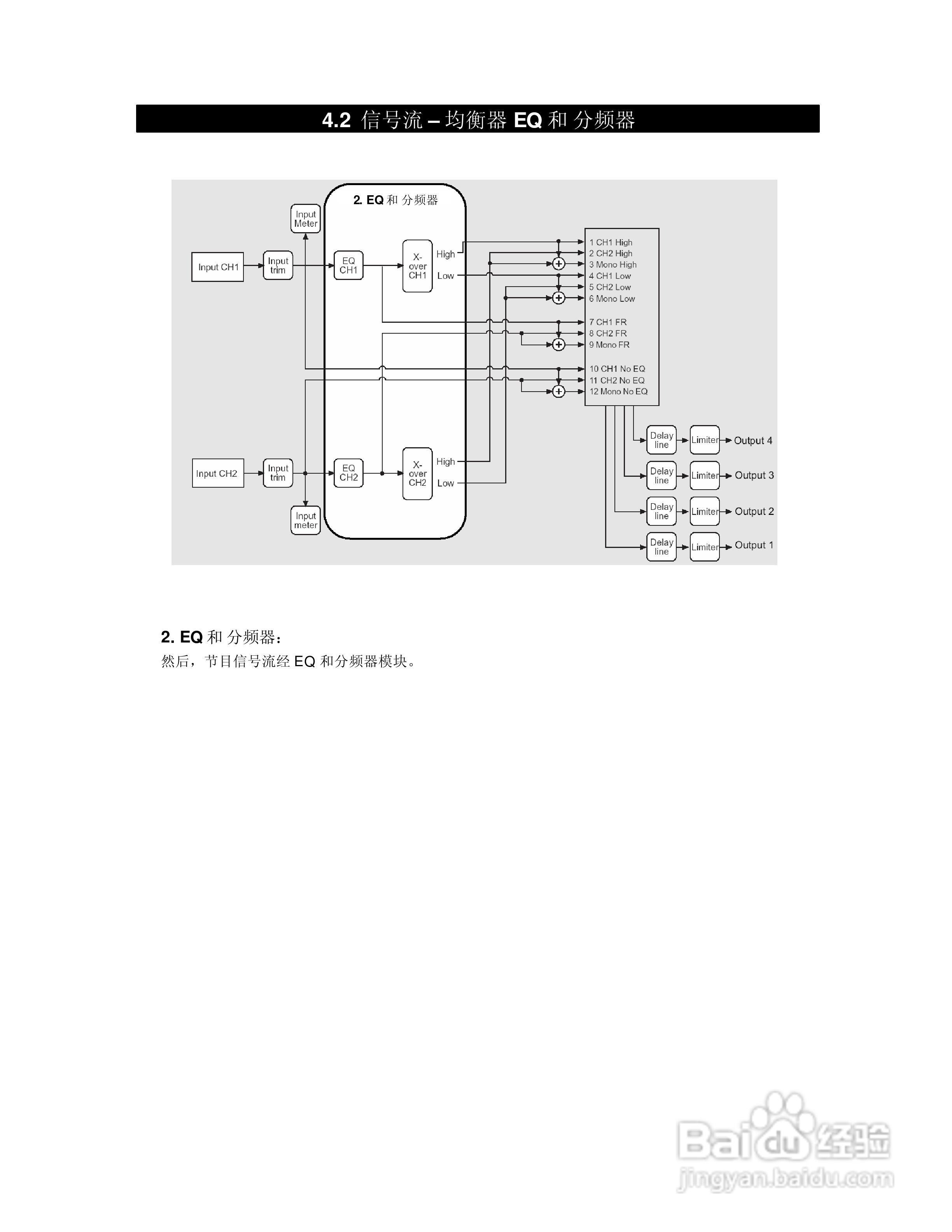 旋风科技BOSE PDC处理器说明书:[1]