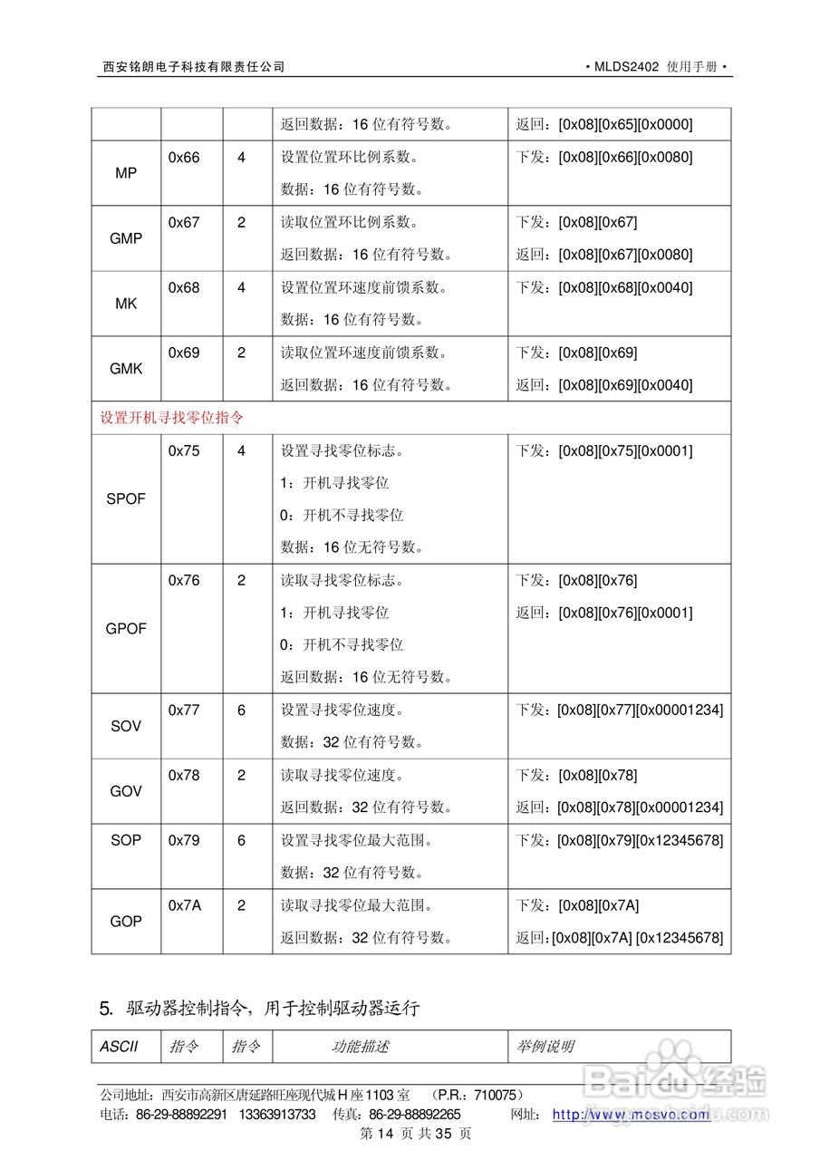 铭朗科技MLDS2402直流伺服驱动器说明书:[2]