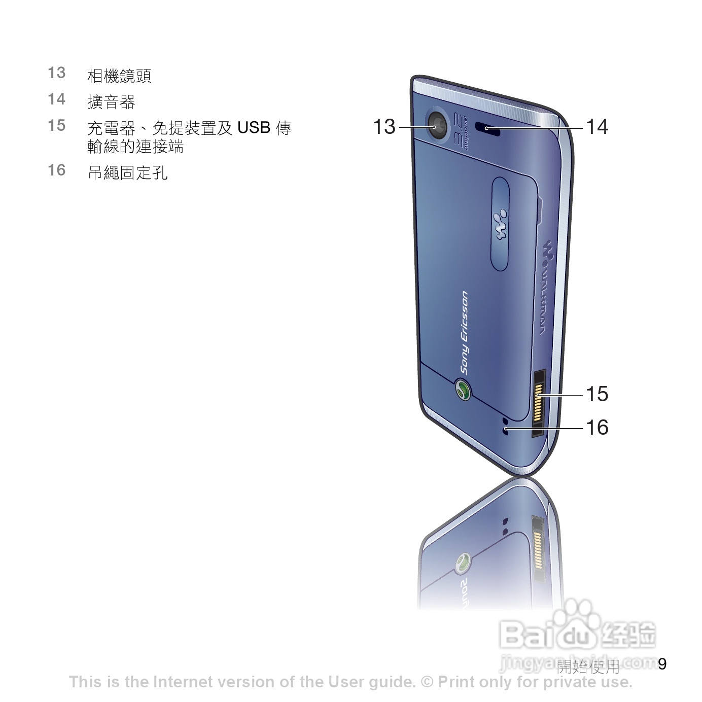 索爱W595手机使用说明书:[2]