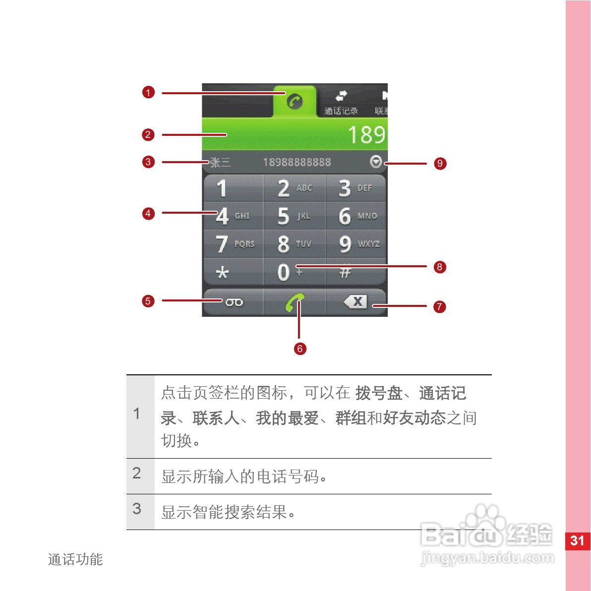 华为C8500手机使用说明书:[4]