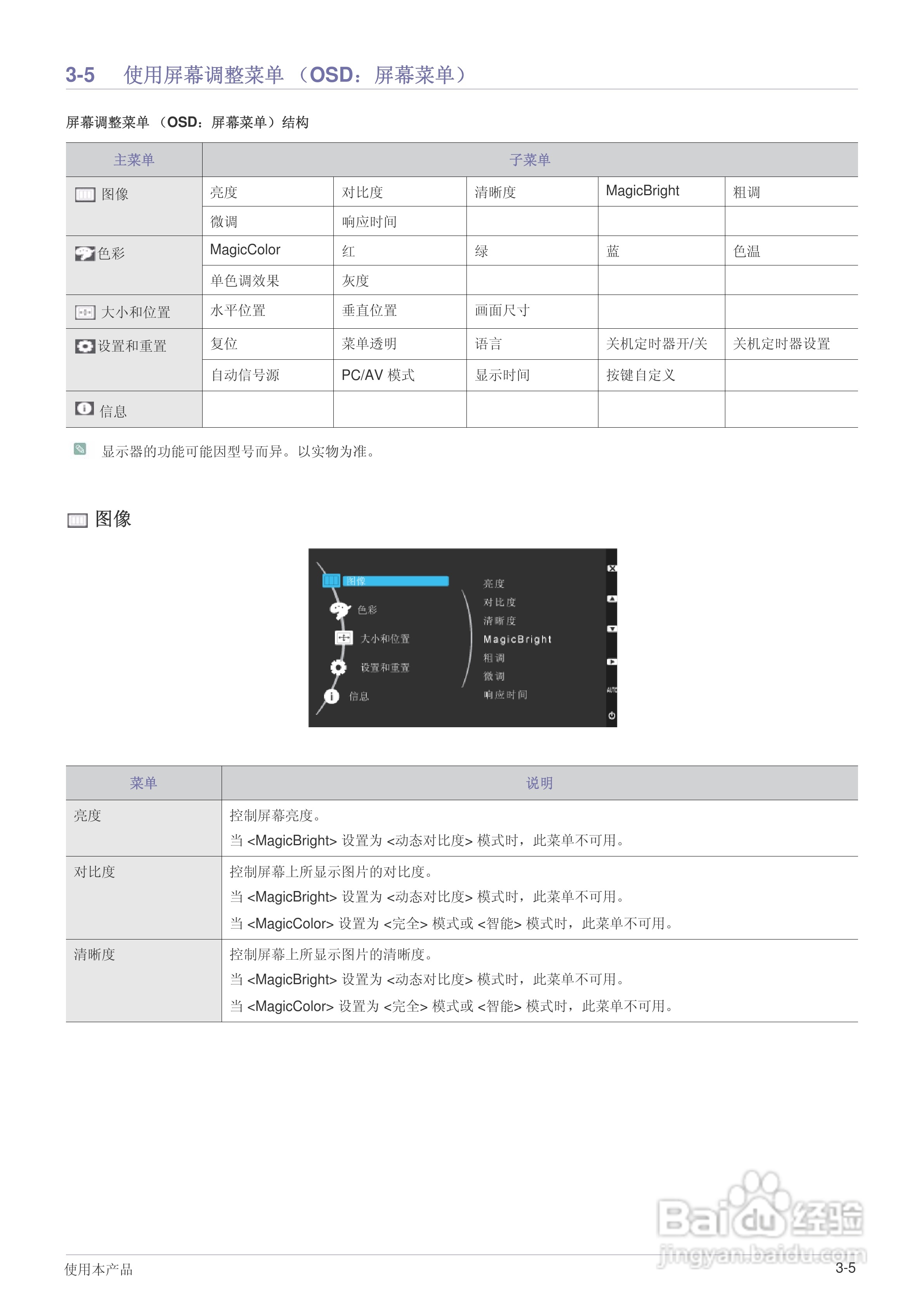 三星2333TN液晶显示器使用说明书:[3]