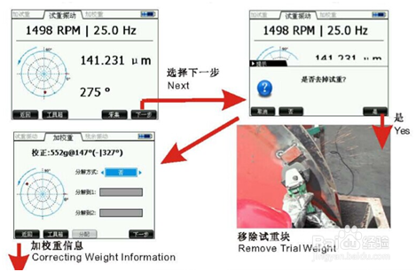 KMbalancerII风机动平衡仪使用入门教学