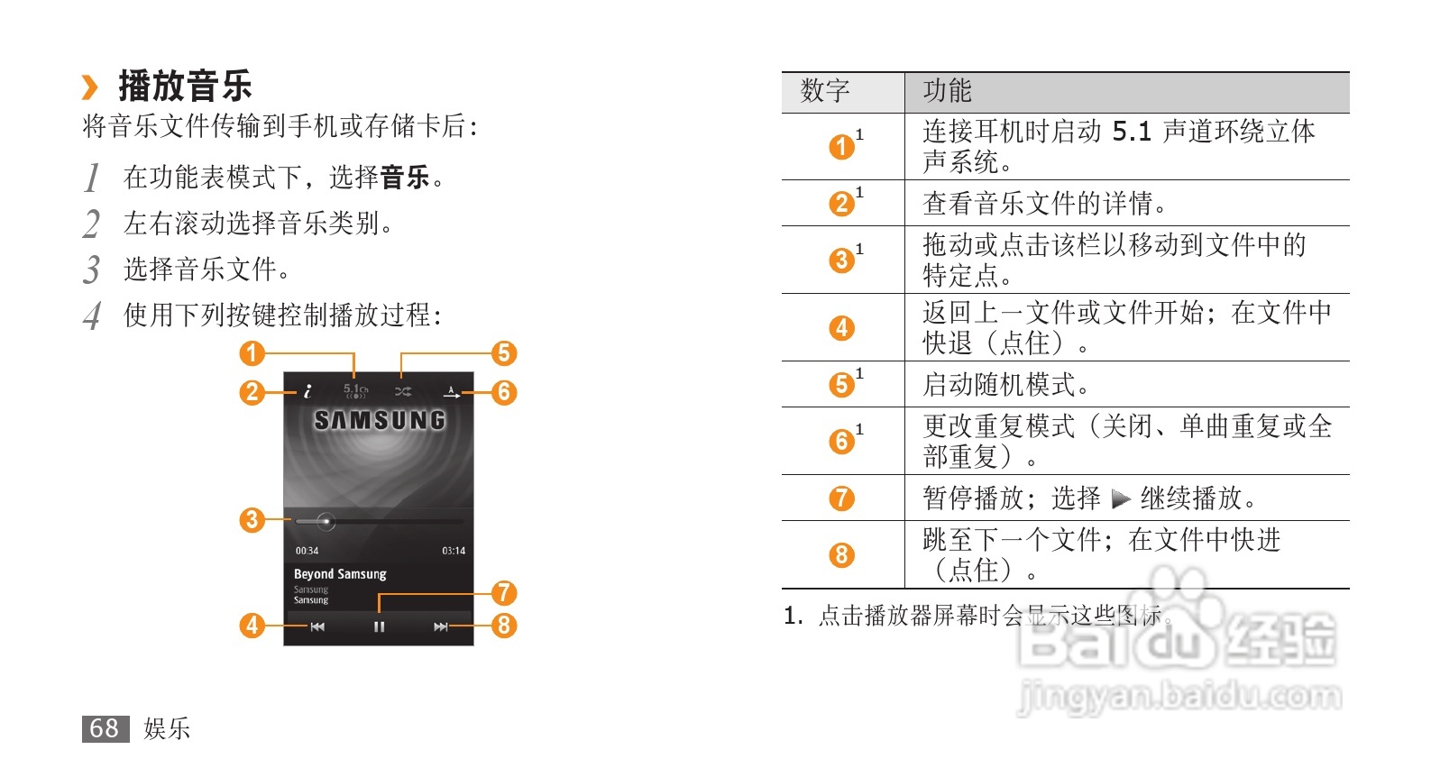 三星GT-S8530手机使用说明书:[7]