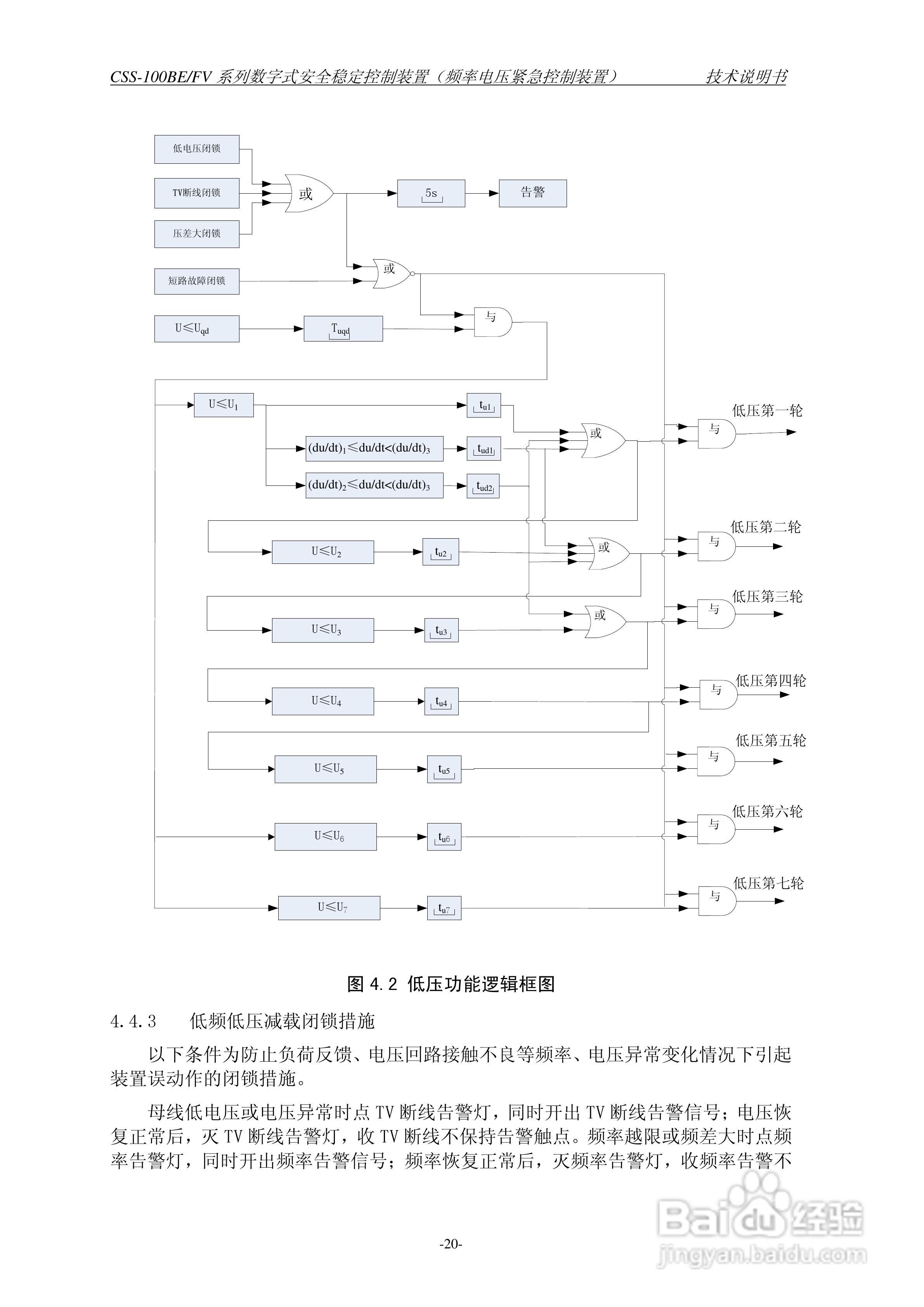 四方CSS-100BE/FV2数字式安全稳定控制装置技术说明书:[3]