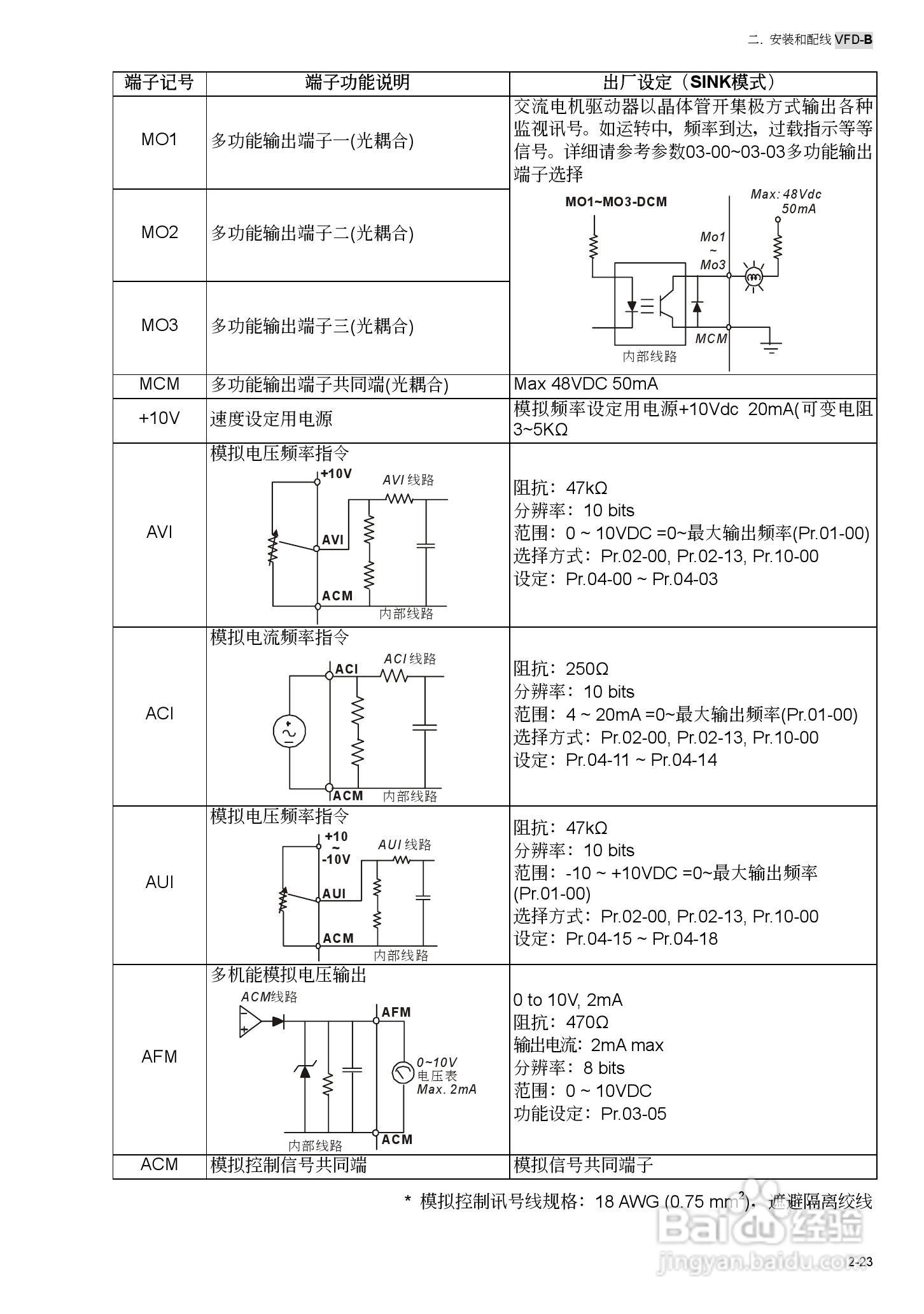 VFD-B电机驱动器使用手册:[5]