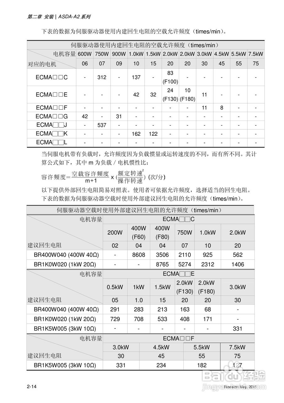 台达ASDA-A2伺服驱动器使用手冊:[4]