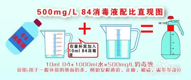 84消毒液怎么配水