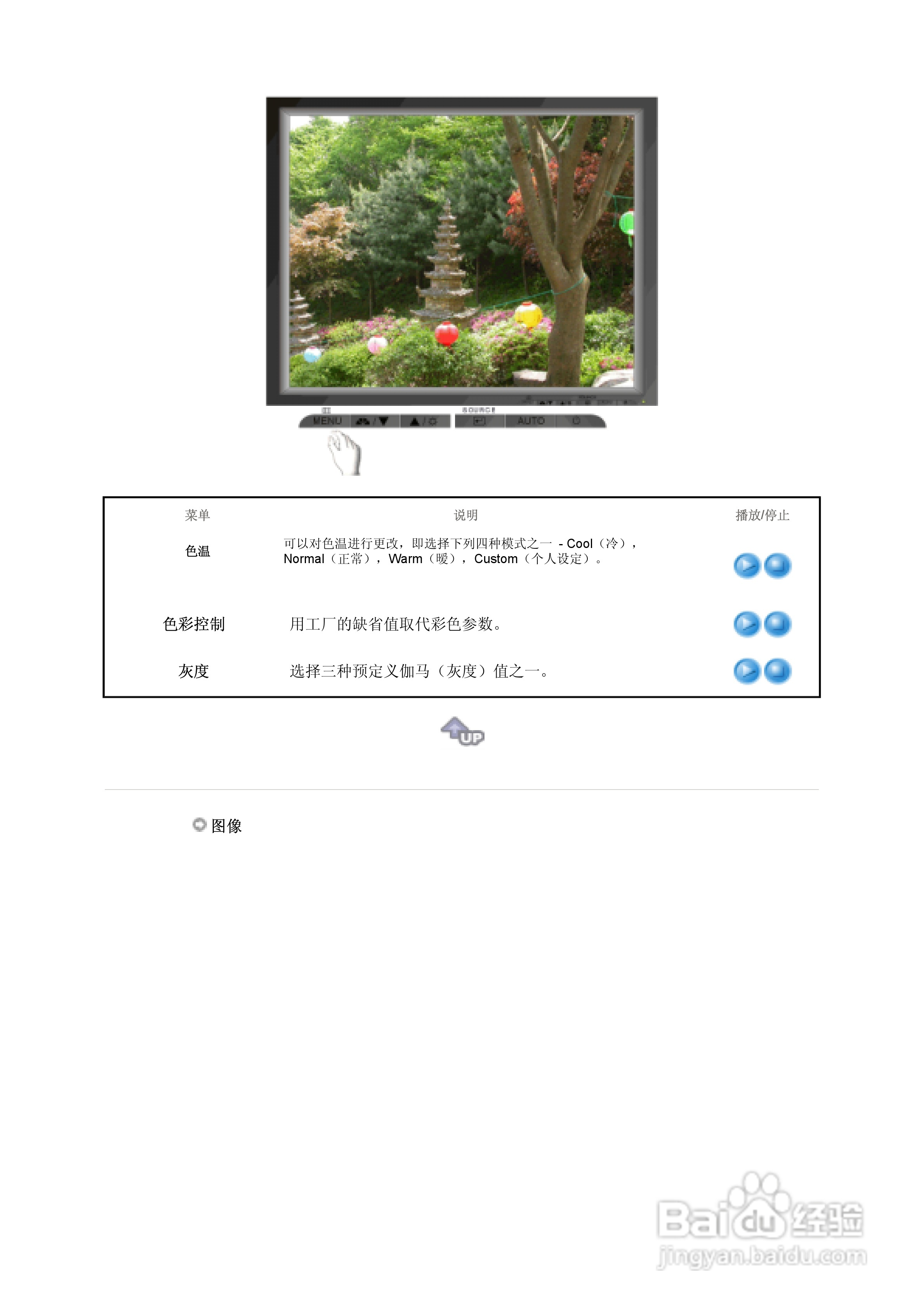 三星510T液晶显示器使用说明书:[4]