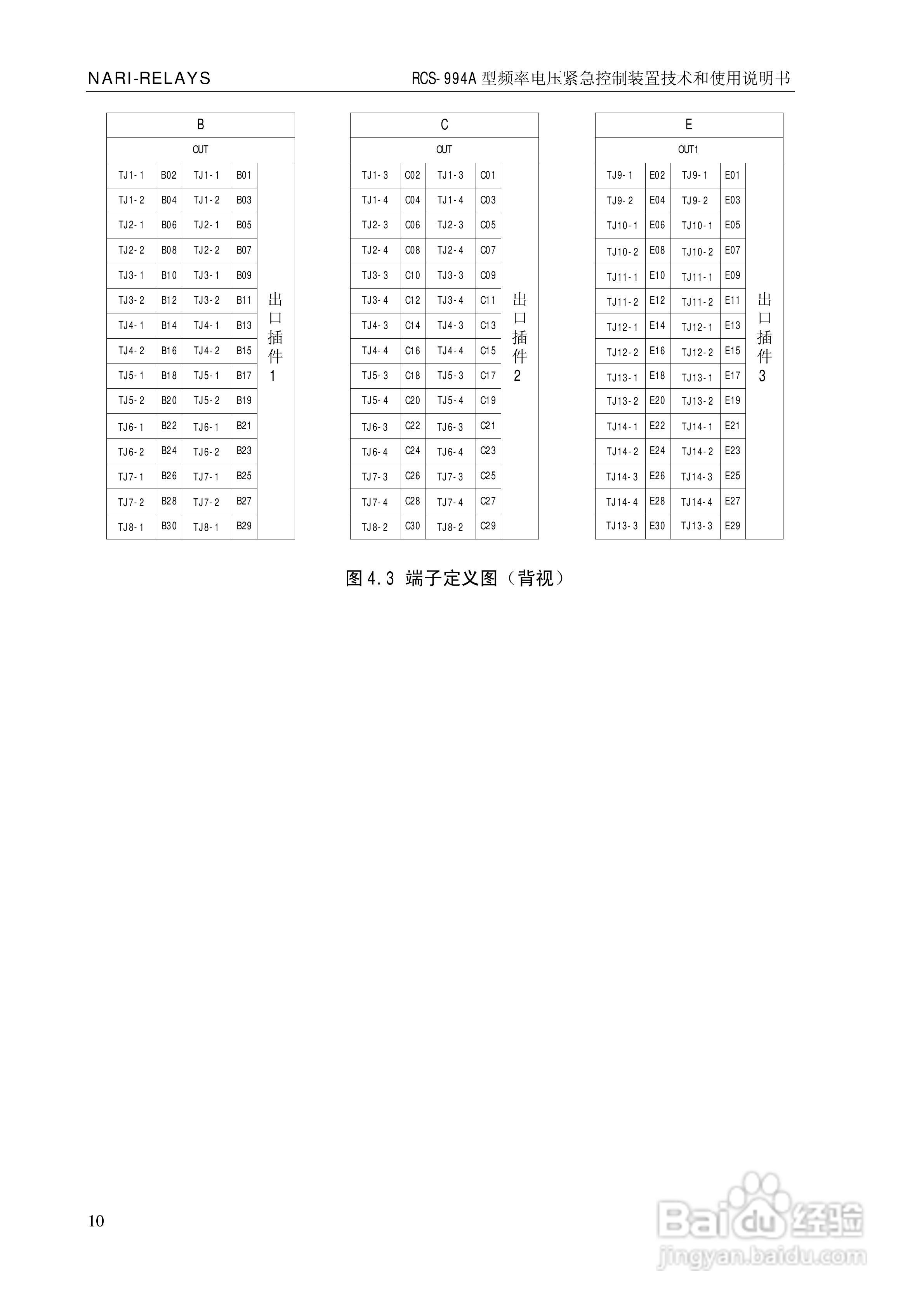 RCS-994A频率电压紧急控制装置技术和使用说明书:[2]