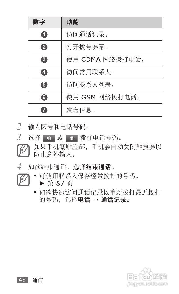 三星SCH-i809手机使用说明书:[5]