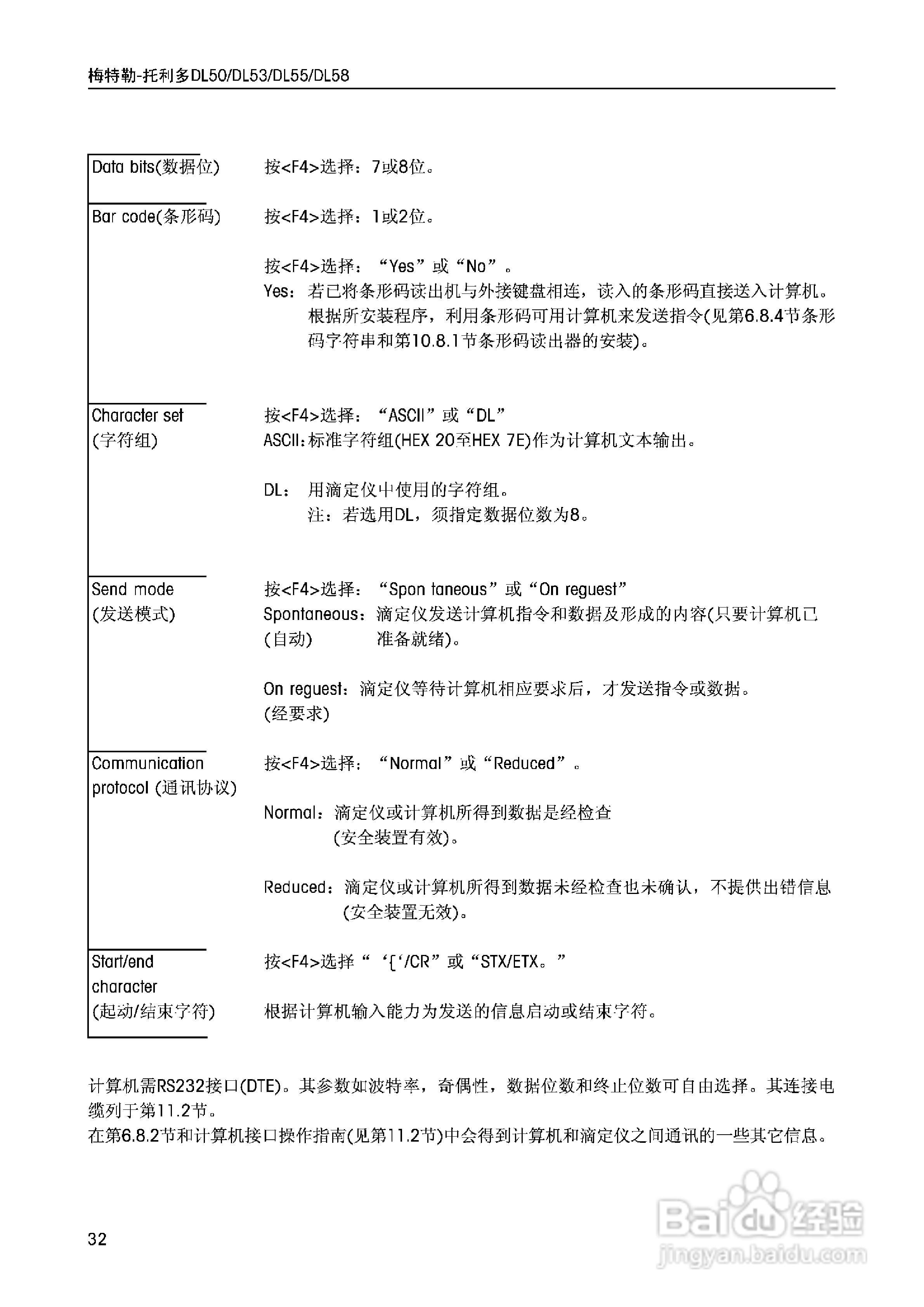 DL5x滴定仪中文说明书:[4]