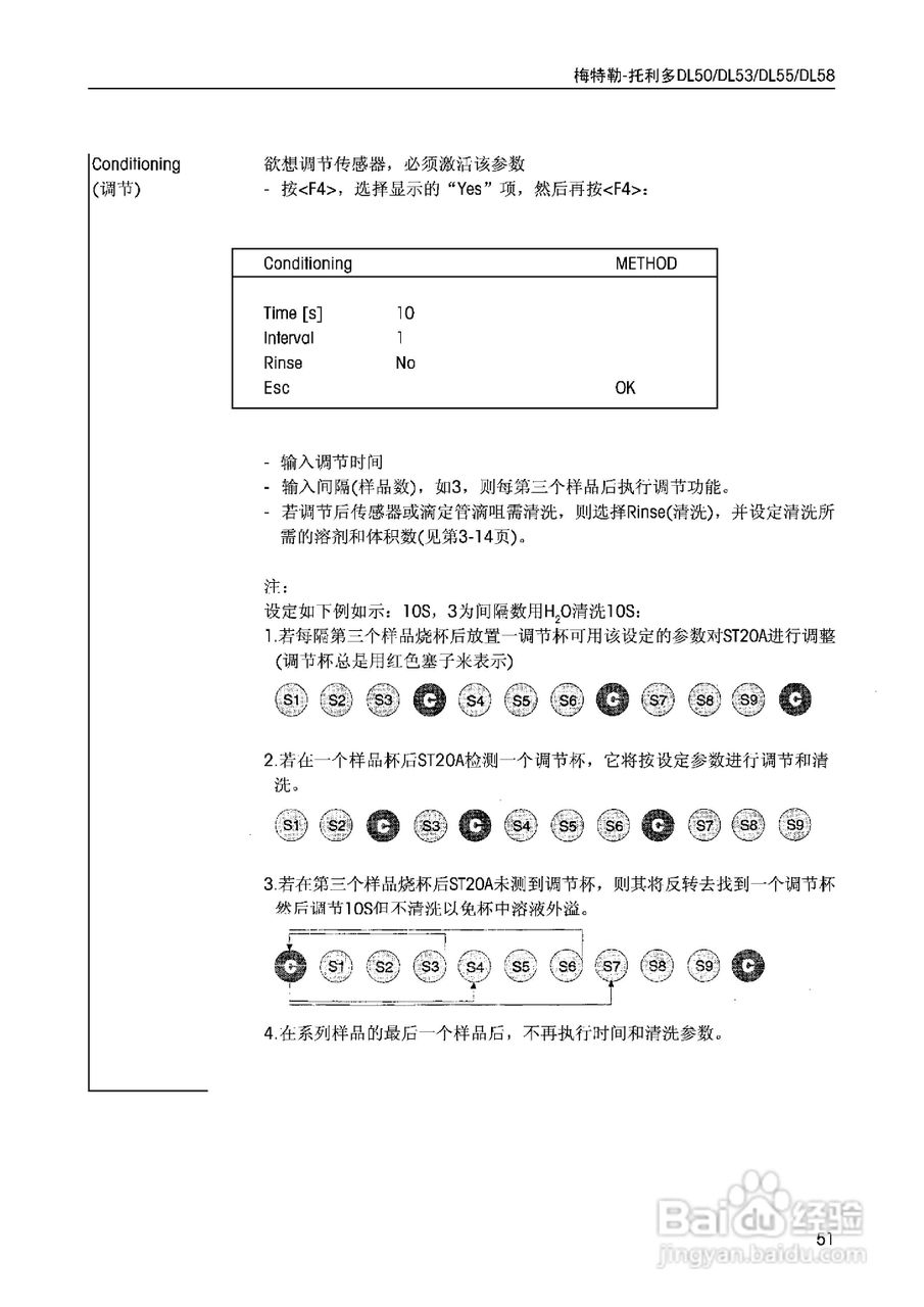 DL5x滴定仪中文说明书:[6]