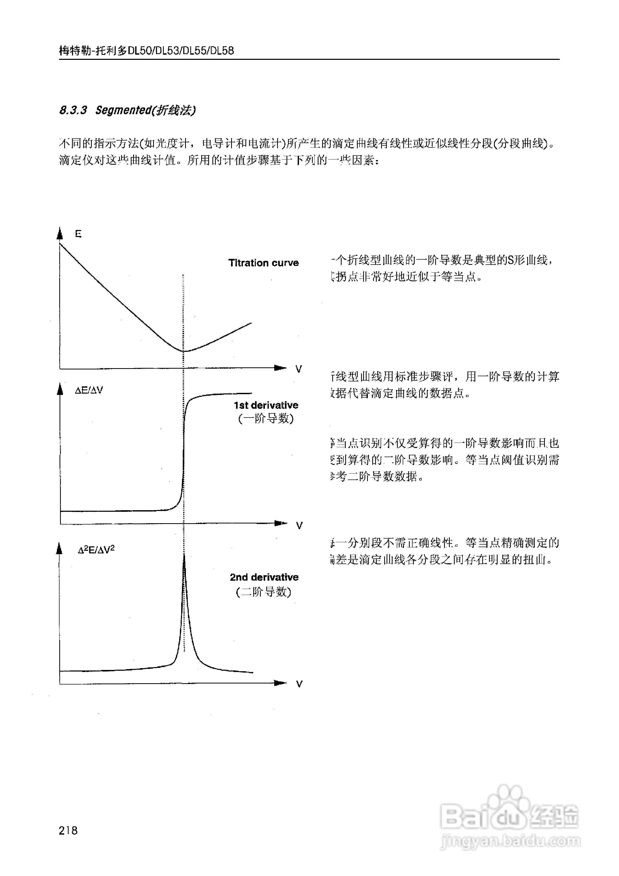 DL5x滴定仪中文说明书:[22]