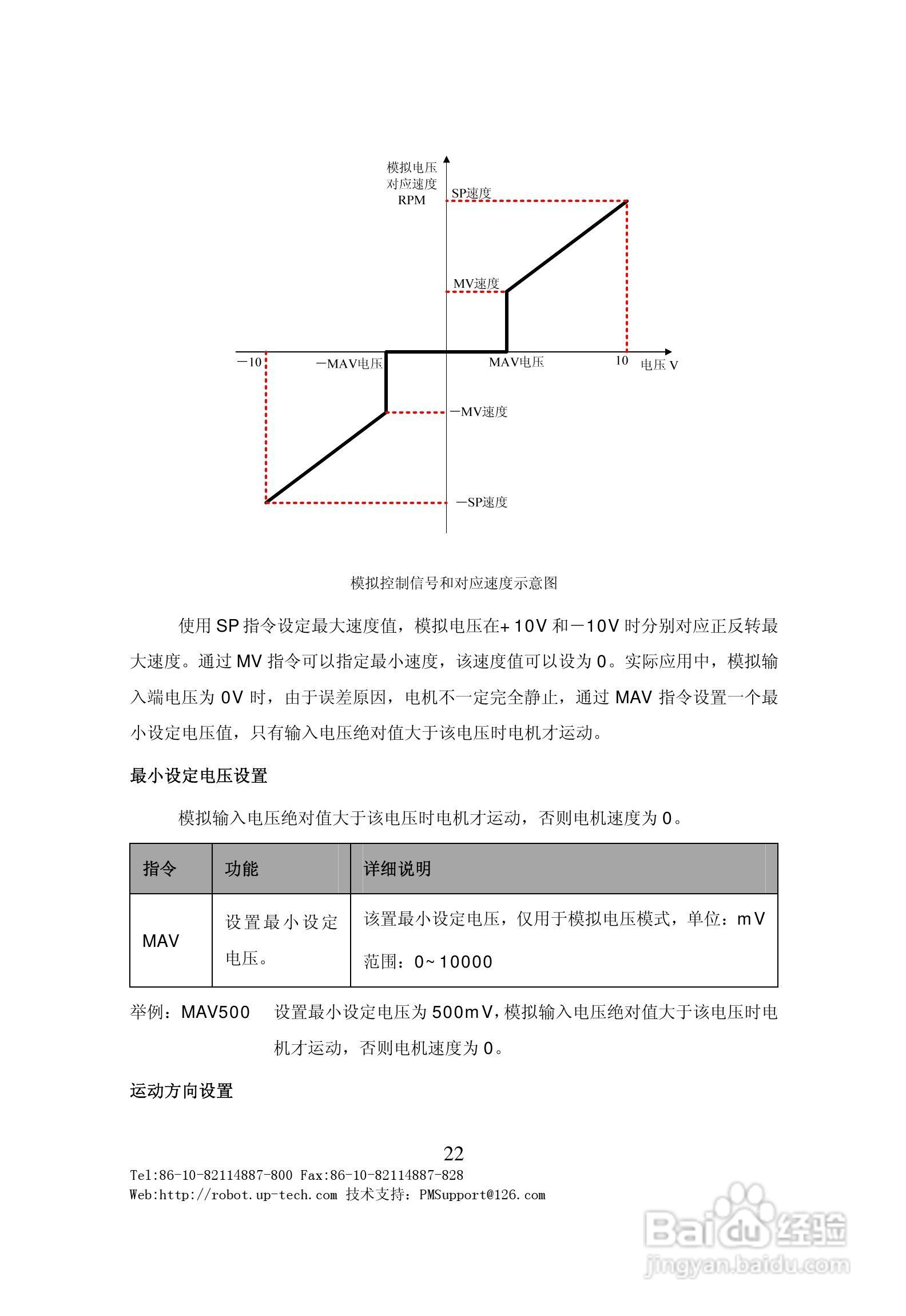 BDMC3606S直流电机伺服驱动器用户手册V1.0:[3]