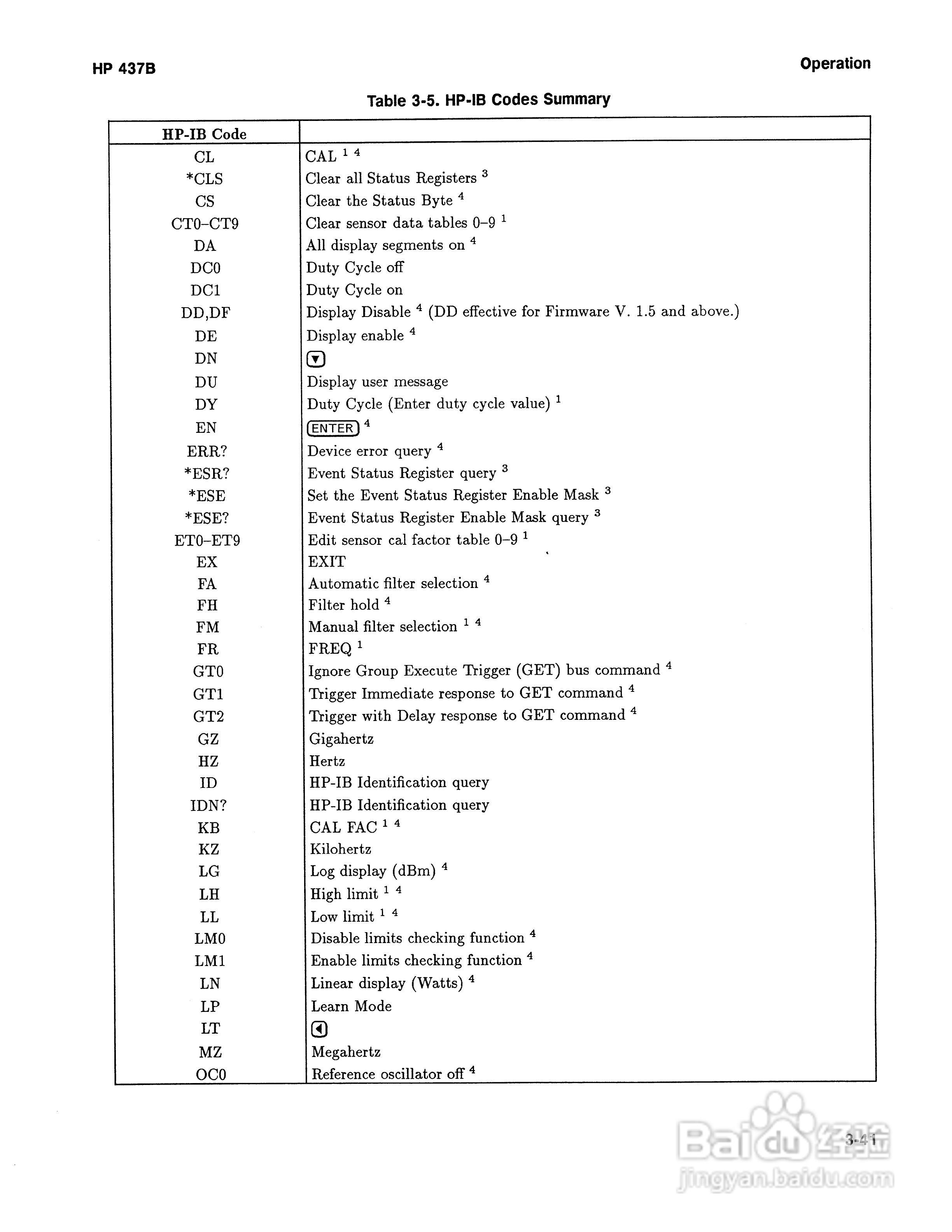 HP-437B功率计说明书:[8]
