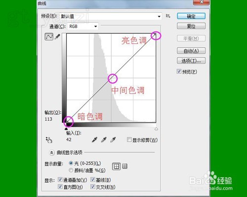 photoshop基础入门教程之PS曲线的使用